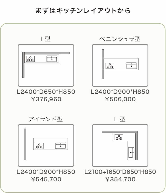 キッチンレイアウト