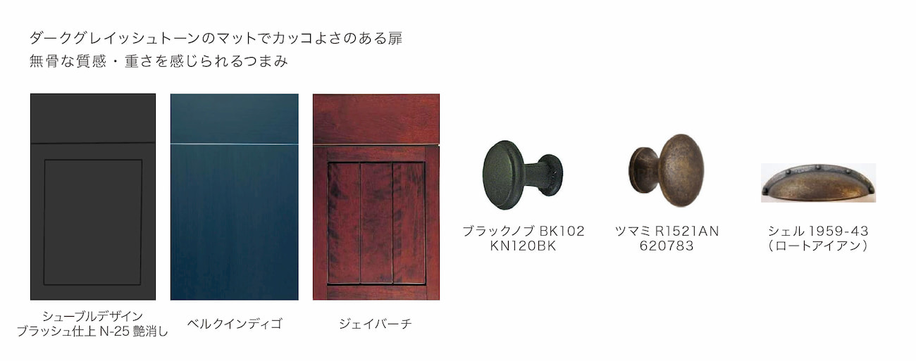 ブルックリンNY向きアイテム