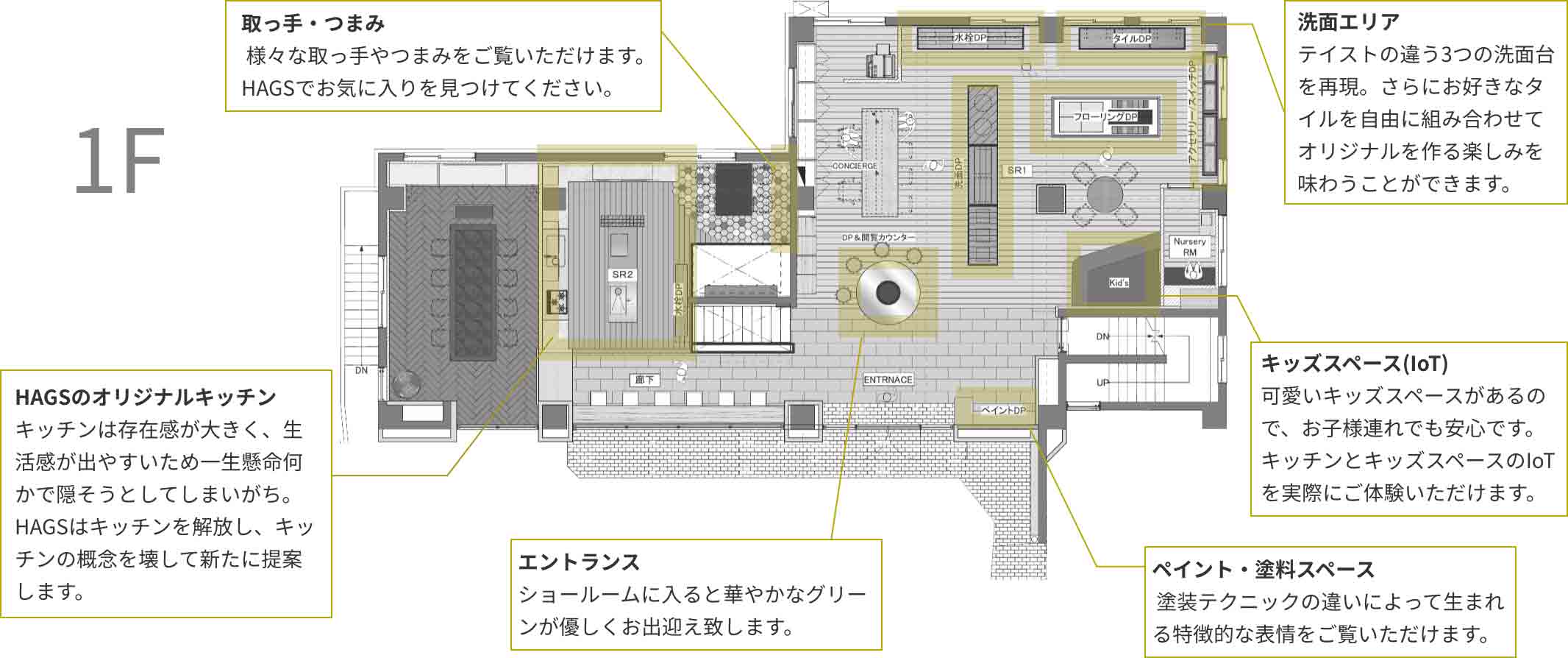 HAGS恵比寿ショールーム1階