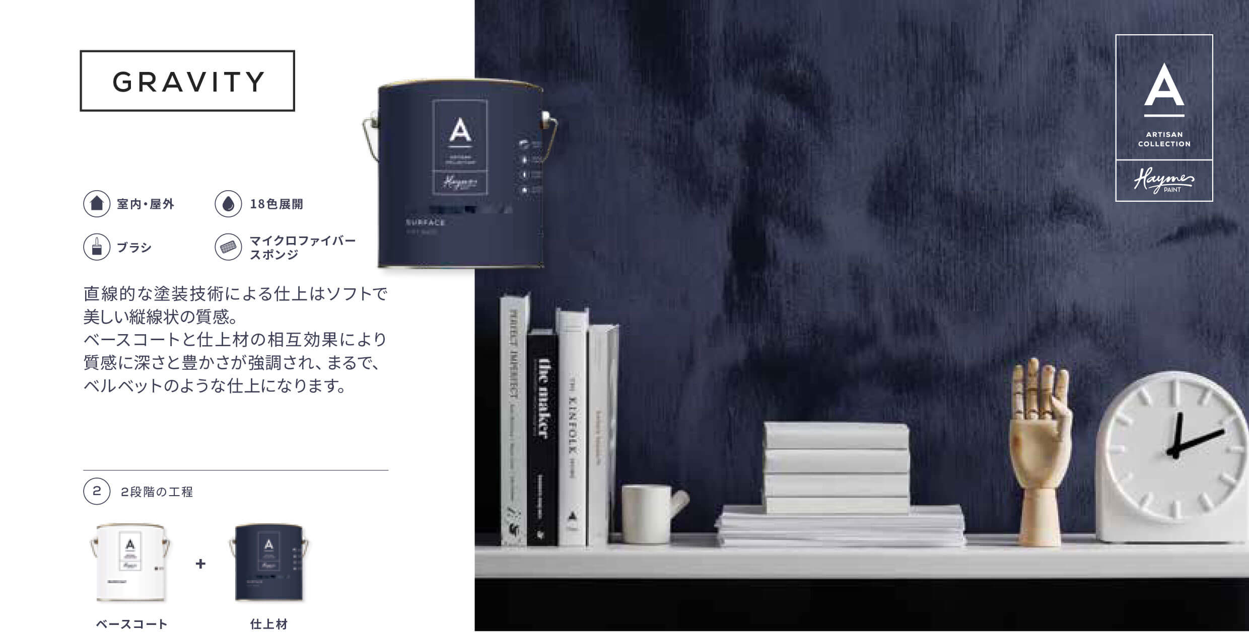 GRAVITYグラビティ