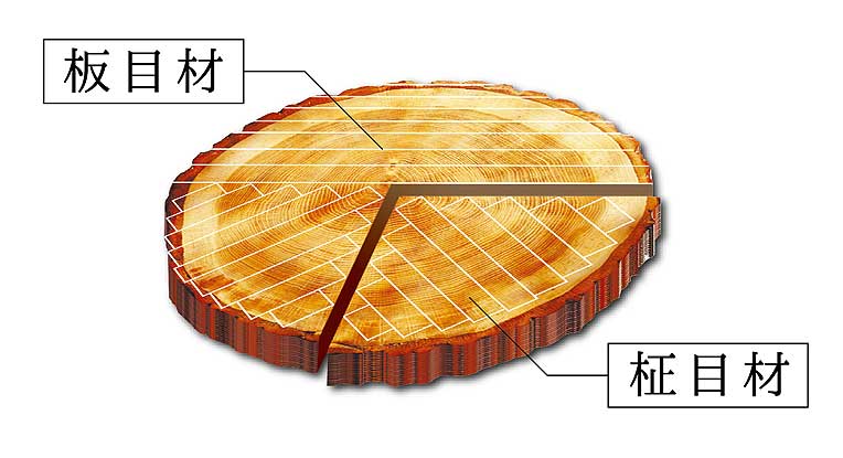 木のブラインド