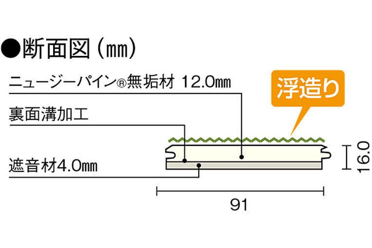 【遮音対応】無垢フローリング 浮造りパイン ピノアース  [W91]|断面図