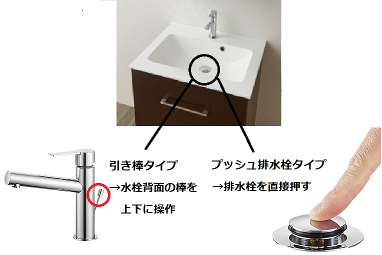 売れ筋 三栄水栓 洗面化粧台 WF019S2-600-IV-T3