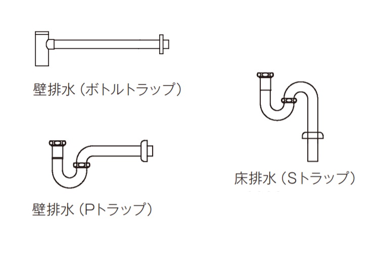 【ボウル・水栓セット】洗面ボウル 置き型 サークルライン [W450]|トラップ